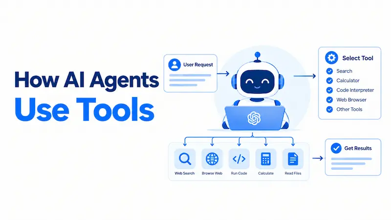 How AI Agents Use Tools Function Calling Explained