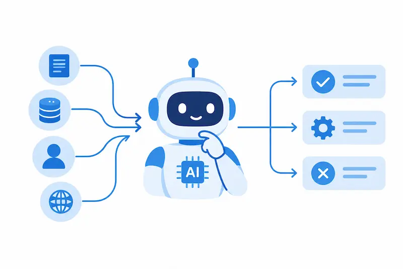 How AI Agents Make Decisions