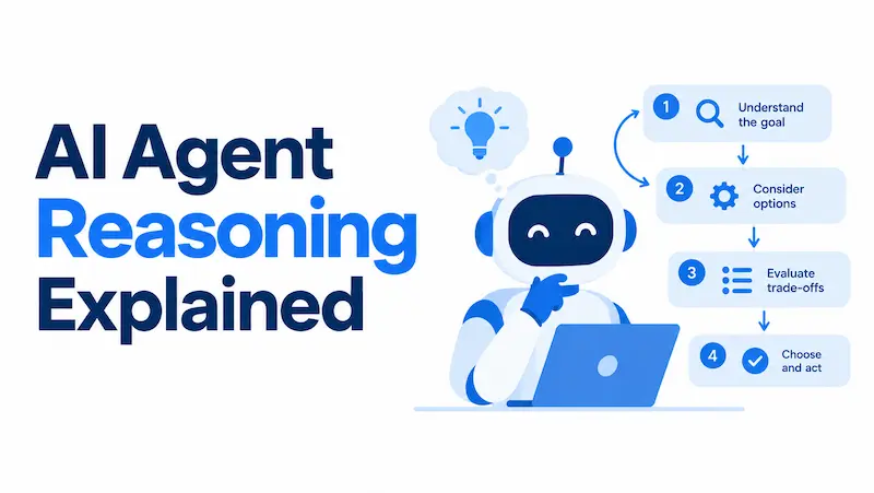 AI Agent Reasoning Explained: How Agents Make Decisions